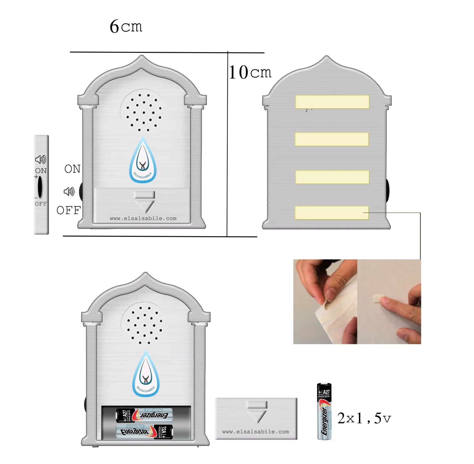 Invocations sonores pour portes